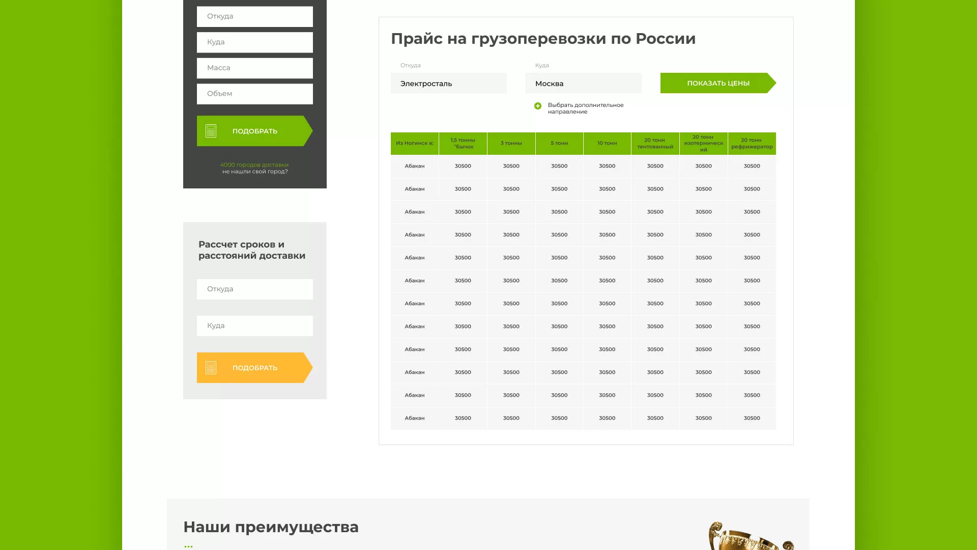 Разработка логотипа и сайта компании «Инком-Логистика» в Полярных Зорях