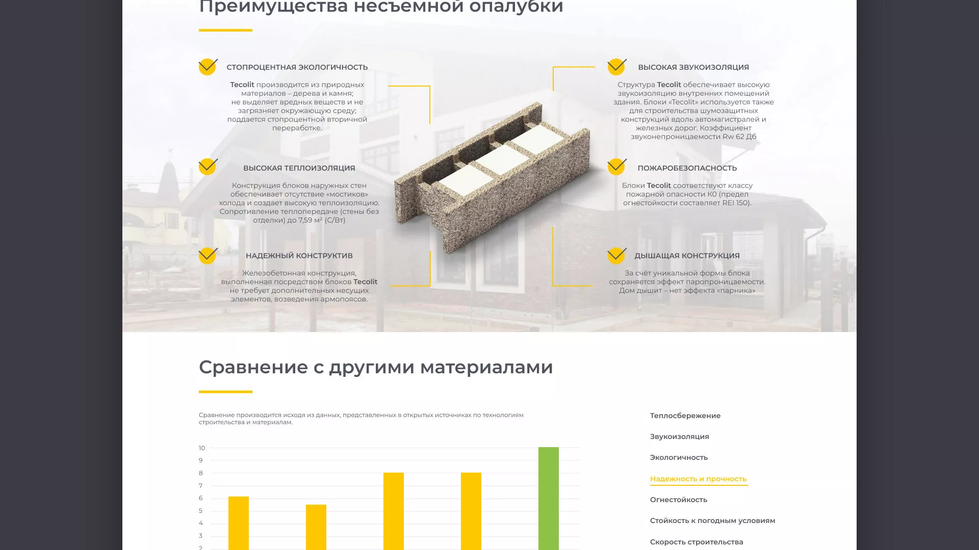 Создание сайта для строительной компании «ЭКОДОМ» в Полярных Зорях