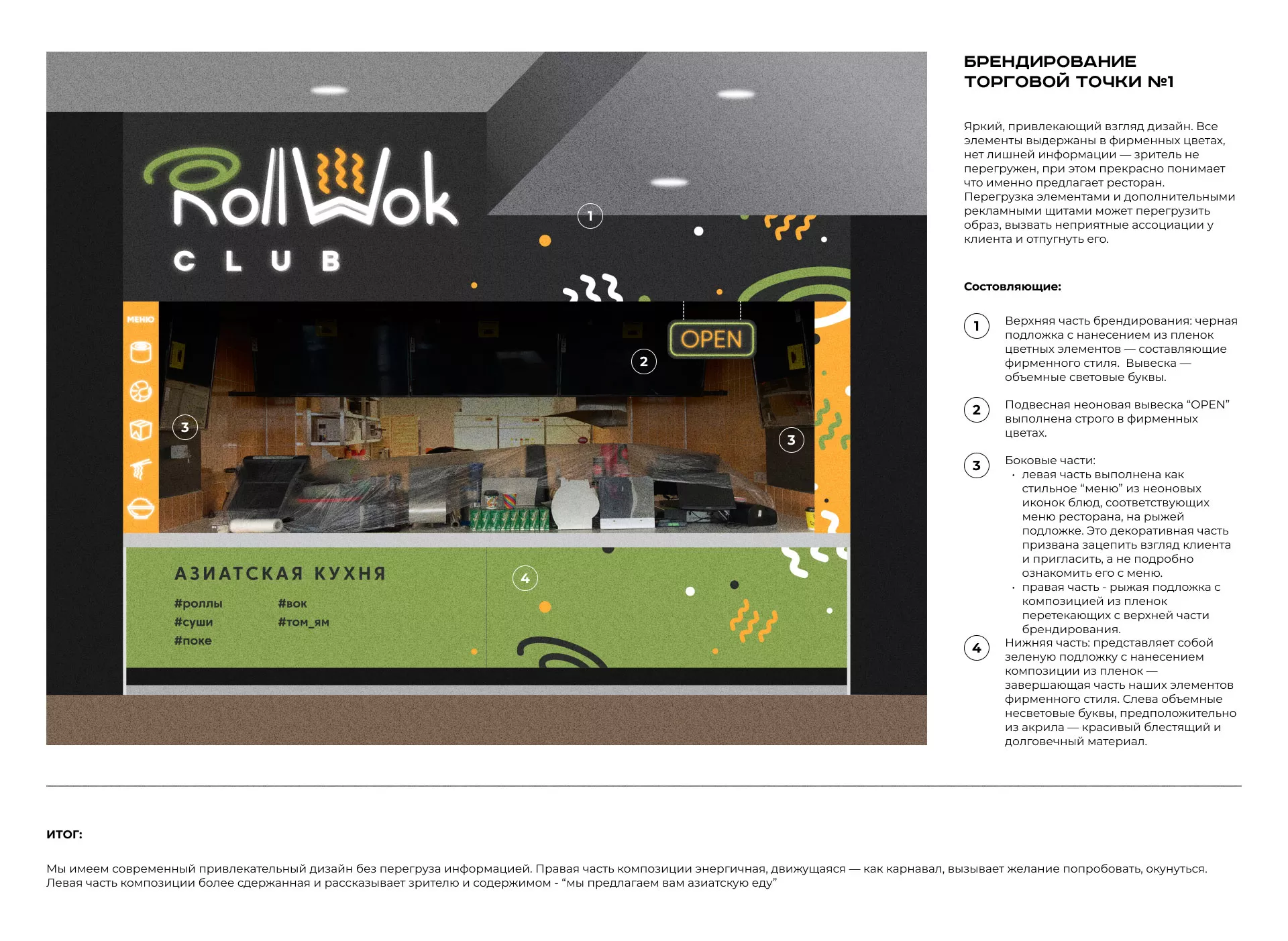 Брендирование торговых точек суши-бара «Roll Wok Club» в Полярных Зорях