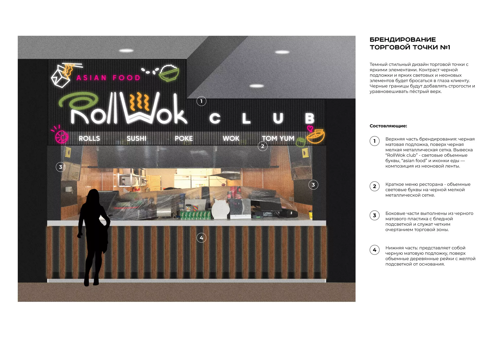 Брендирование торговых точек суши-бара «Roll Wok Club» в Полярных Зорях