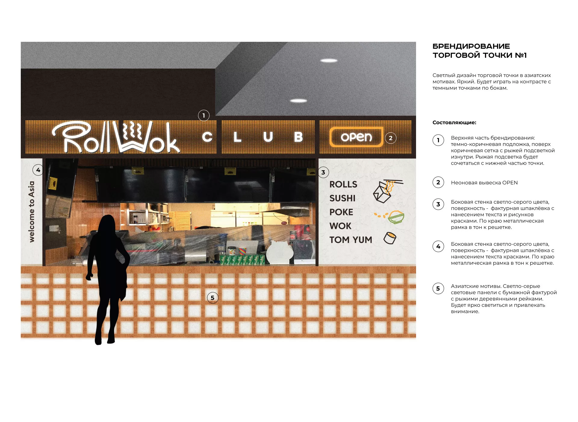Брендирование торговых точек суши-бара «Roll Wok Club» в Полярных Зорях