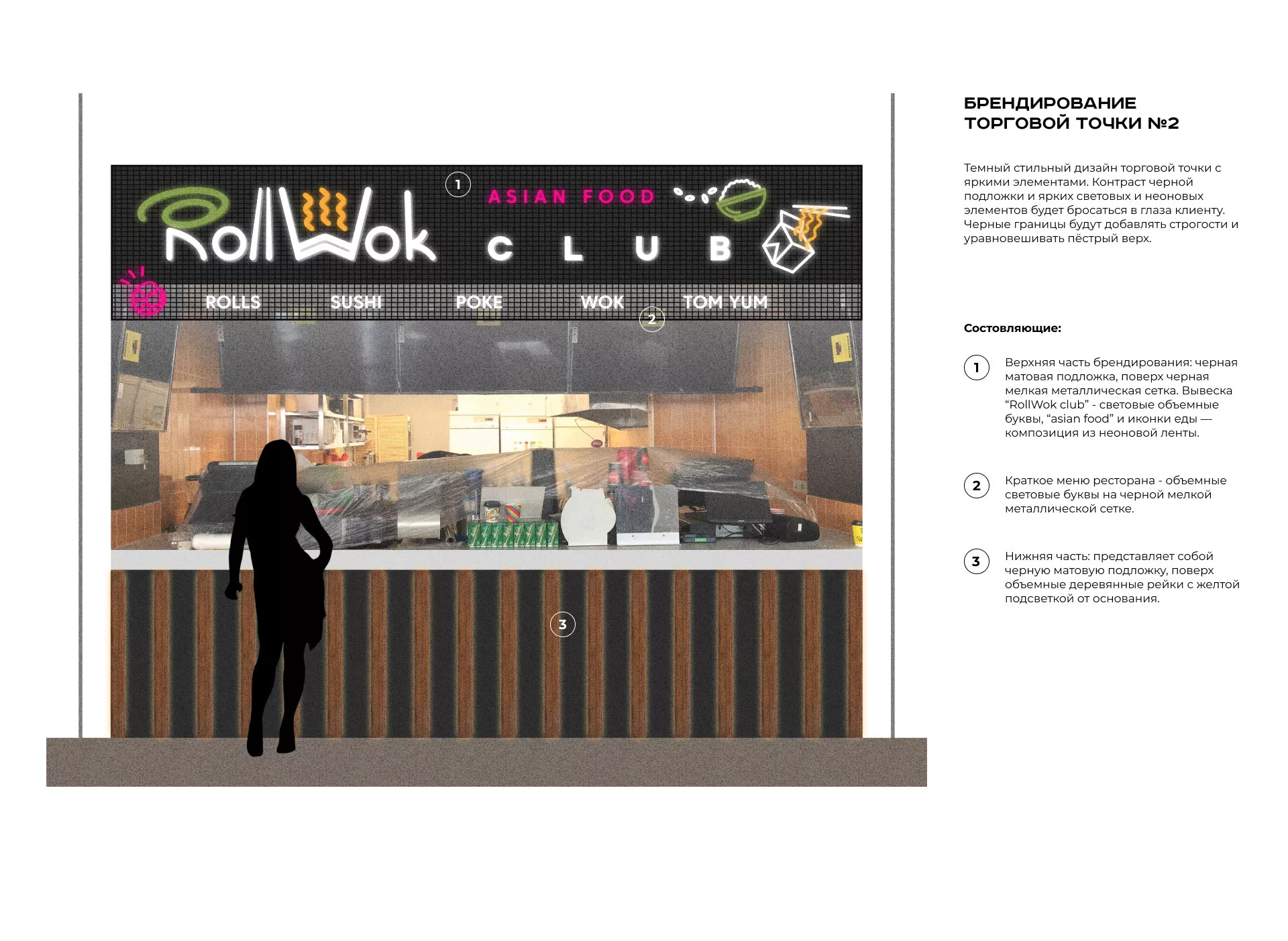 Брендирование торговых точек суши-бара «Roll Wok Club» в Полярных Зорях